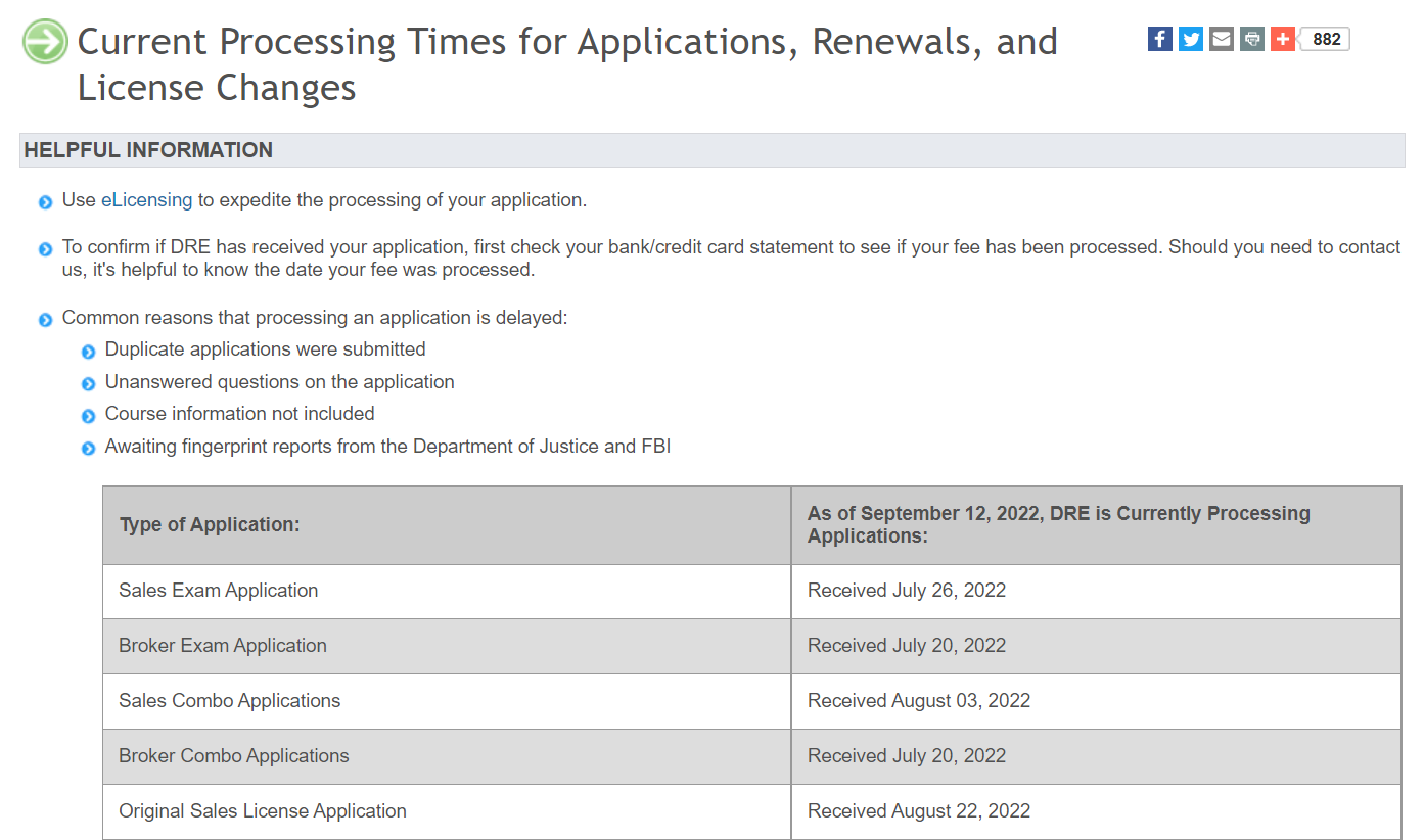 Page on DRE Website showing current processing times for applications, renewals, and license changes. 