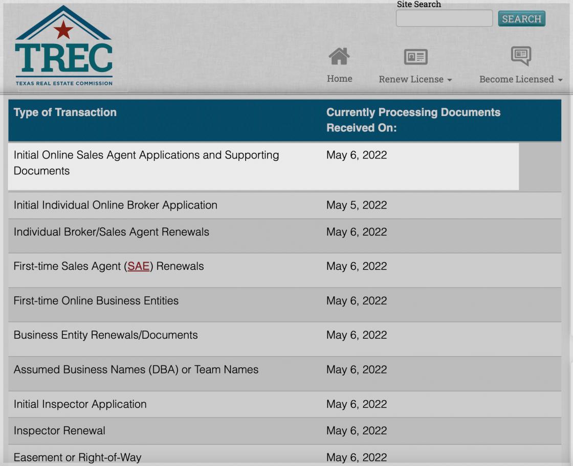 Real estate application processing time specified on TREC website based on when documents are received.