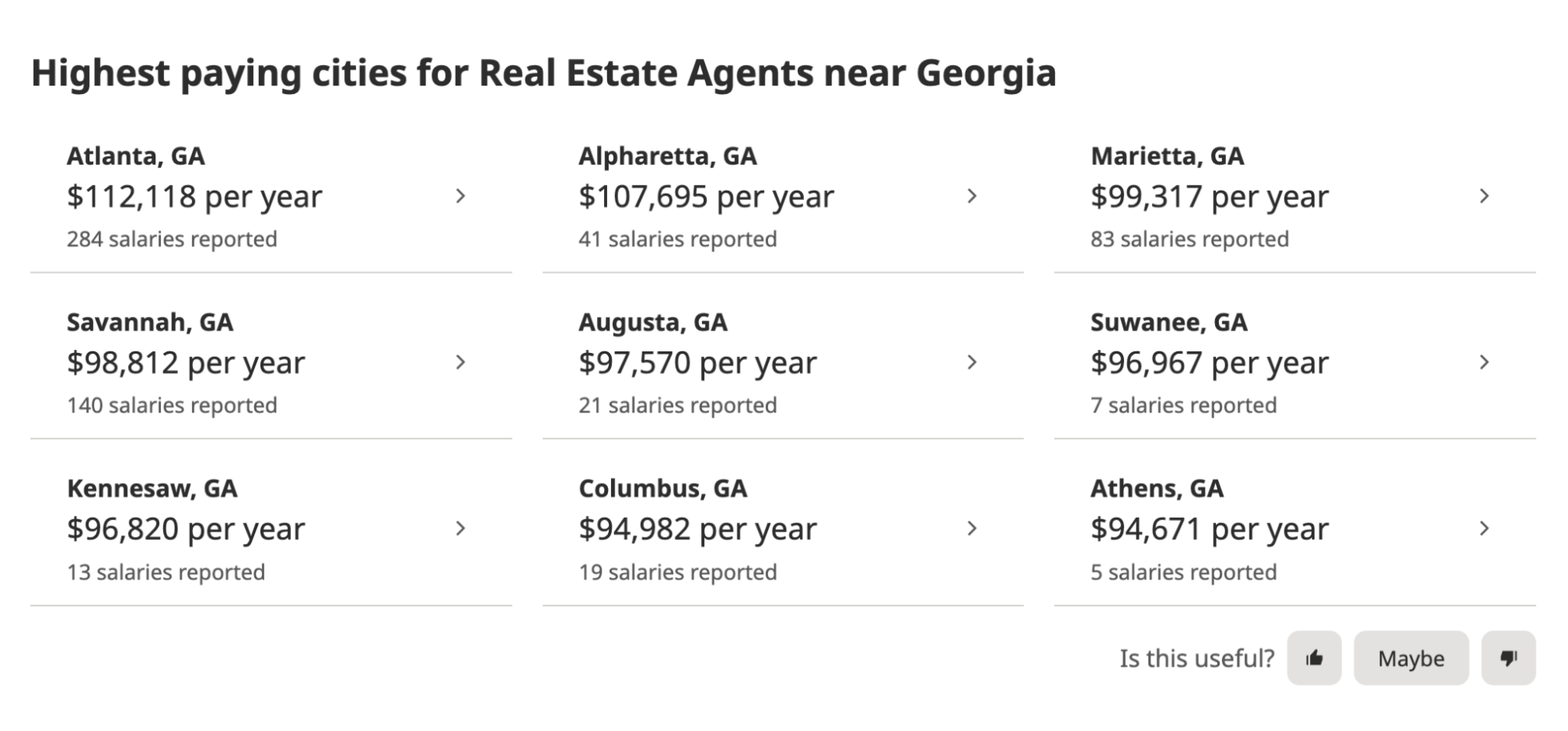 The highest salaries for real estate salespersons in different cities in Georgia